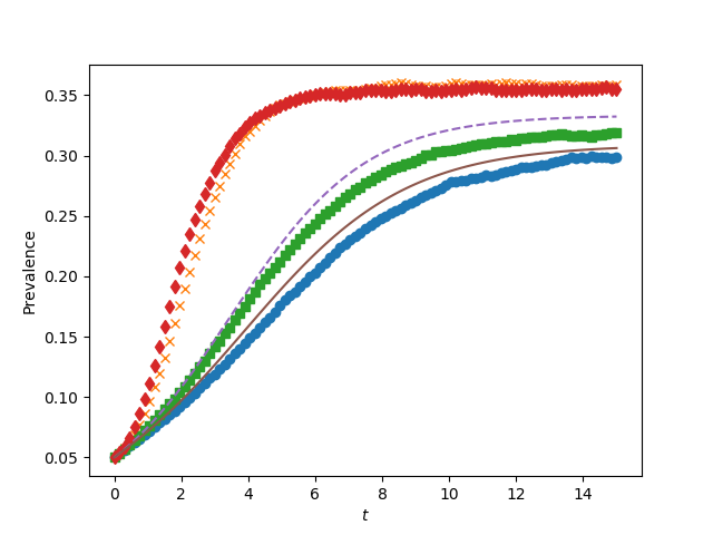 ../_images/fig4p11.png