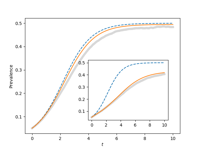 ../_images/fig4p8.png