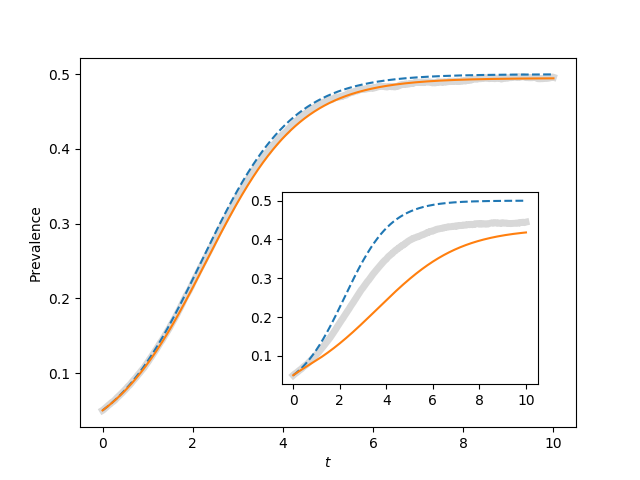 ../_images/fig4p9.png