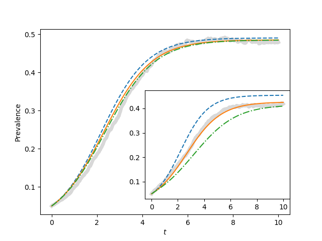 ../_images/fig5p3.png