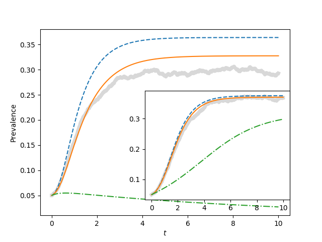 ../_images/fig5p4.png