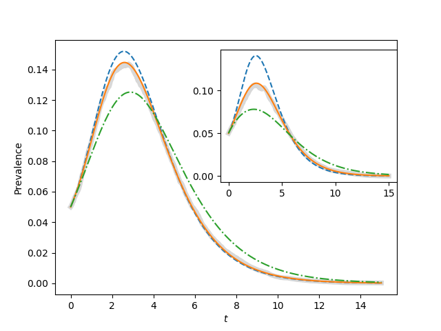 ../_images/fig5p5.png