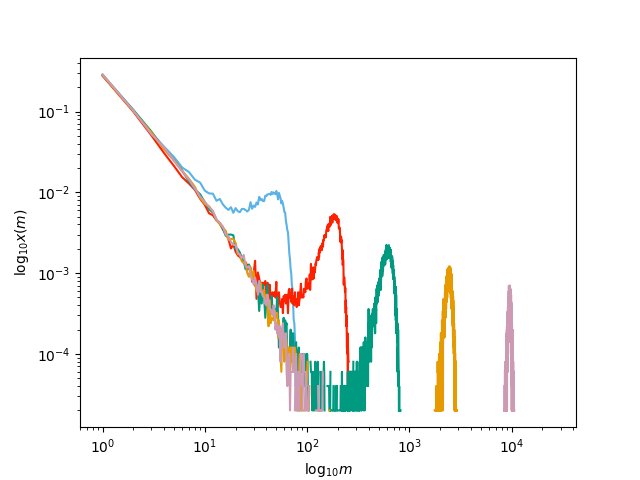 ../_images/fig6p1a.png