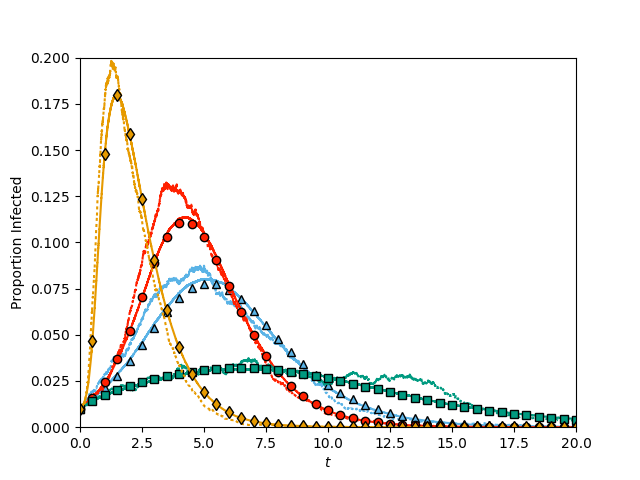 ../_images/fig6p24.png