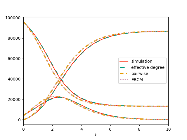 ../_images/fig7p2.png