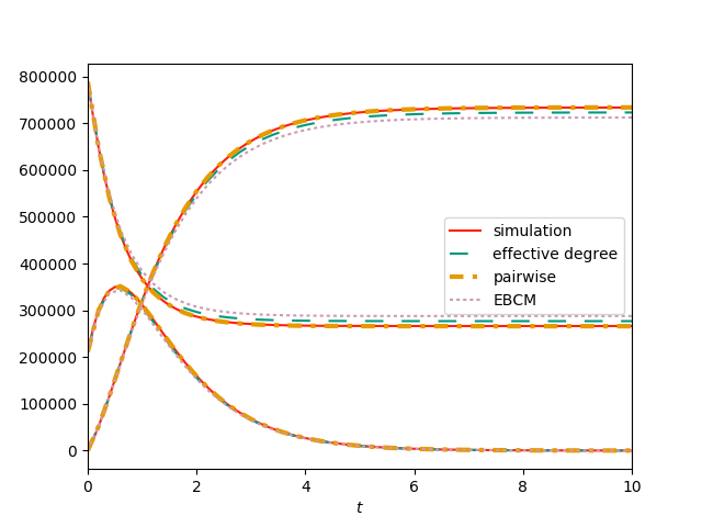 ../_images/fig7p3.png