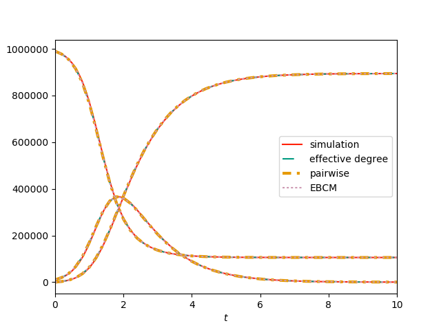../_images/fig7p4.png